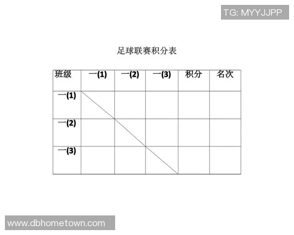 2023赛季足球积分表解析各队表现与排名走势一览