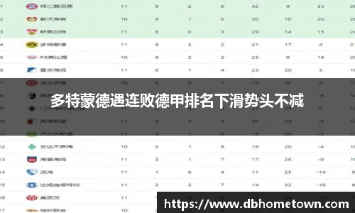 多特蒙德遇连败德甲排名下滑势头不减