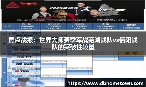 焦点战报：世界大师赛季军战芜湖战队vs信阳战队的突破性较量
