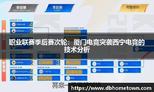 职业联赛季后赛次轮：厦门电竞突袭西宁电竞的技术分析