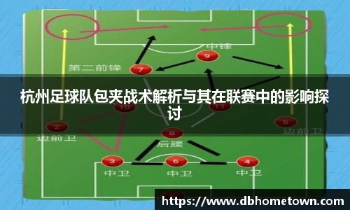 杭州足球队包夹战术解析与其在联赛中的影响探讨
