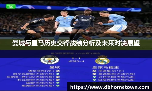 曼城与皇马历史交锋战绩分析及未来对决展望